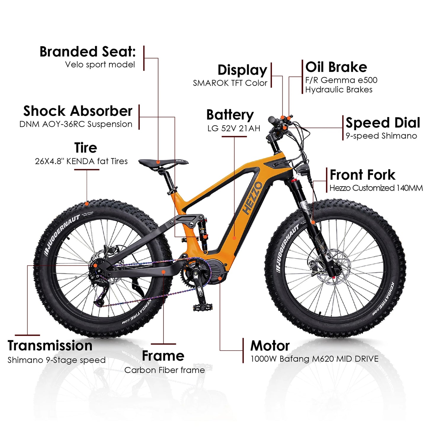 2024 HEZZO Carbon Fiber Electric Bicycle 52V 1000W BAFANG M620 Mid Drive 21Ah Emtb Fat Tire Ebike Off-Road 9 Speed Electric Bike