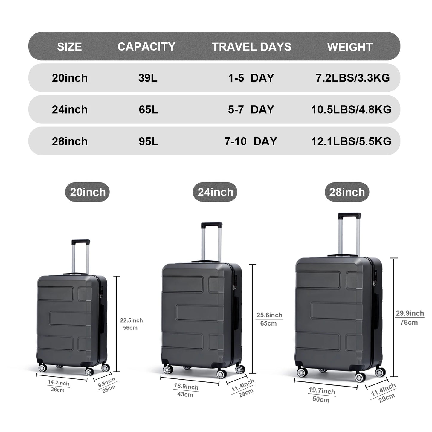 [2024 NEW] 3PCS ABS Luggage Set with Silent Spinner Wheel TSA Lock Big Capacity Travel Suitcase For Family 28 Inch Luggage