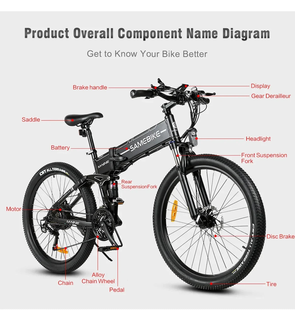 Samebike LO26 Folding Electric Bicycle 26inch 750W 48V13AH Battery Adult Mountain EBike Snow Cycling E Bike 35KMH Electric Bike